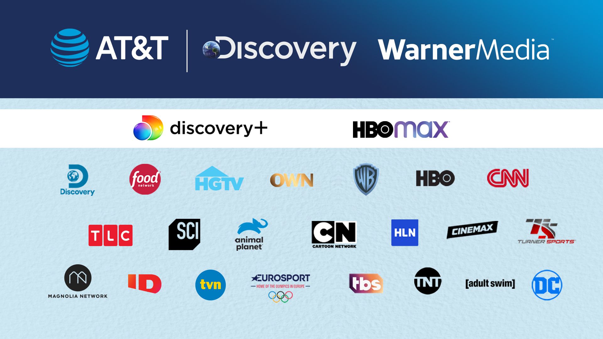 WarnerMedia + Discovery